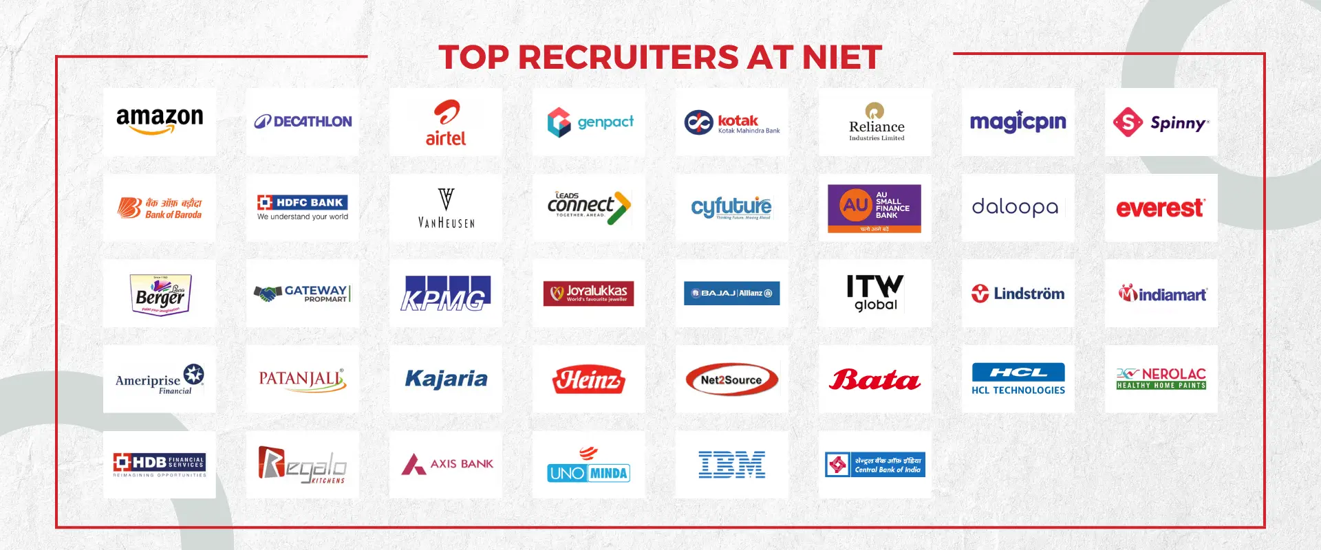 Global Opportunities